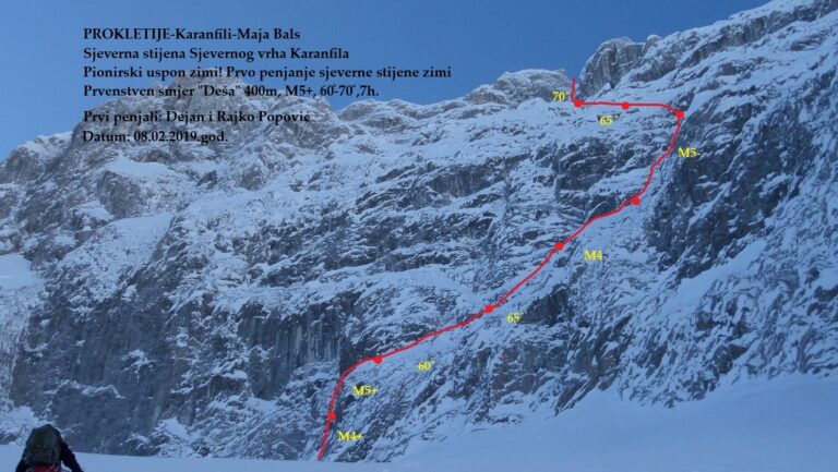 Read more about the article SMJER “DEŠA”