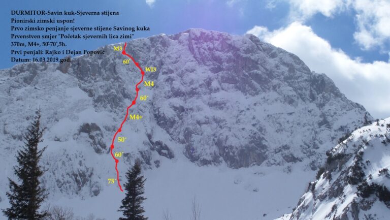 Read more about the article “POČETAK SJEVERNIH LICA ZIMI”