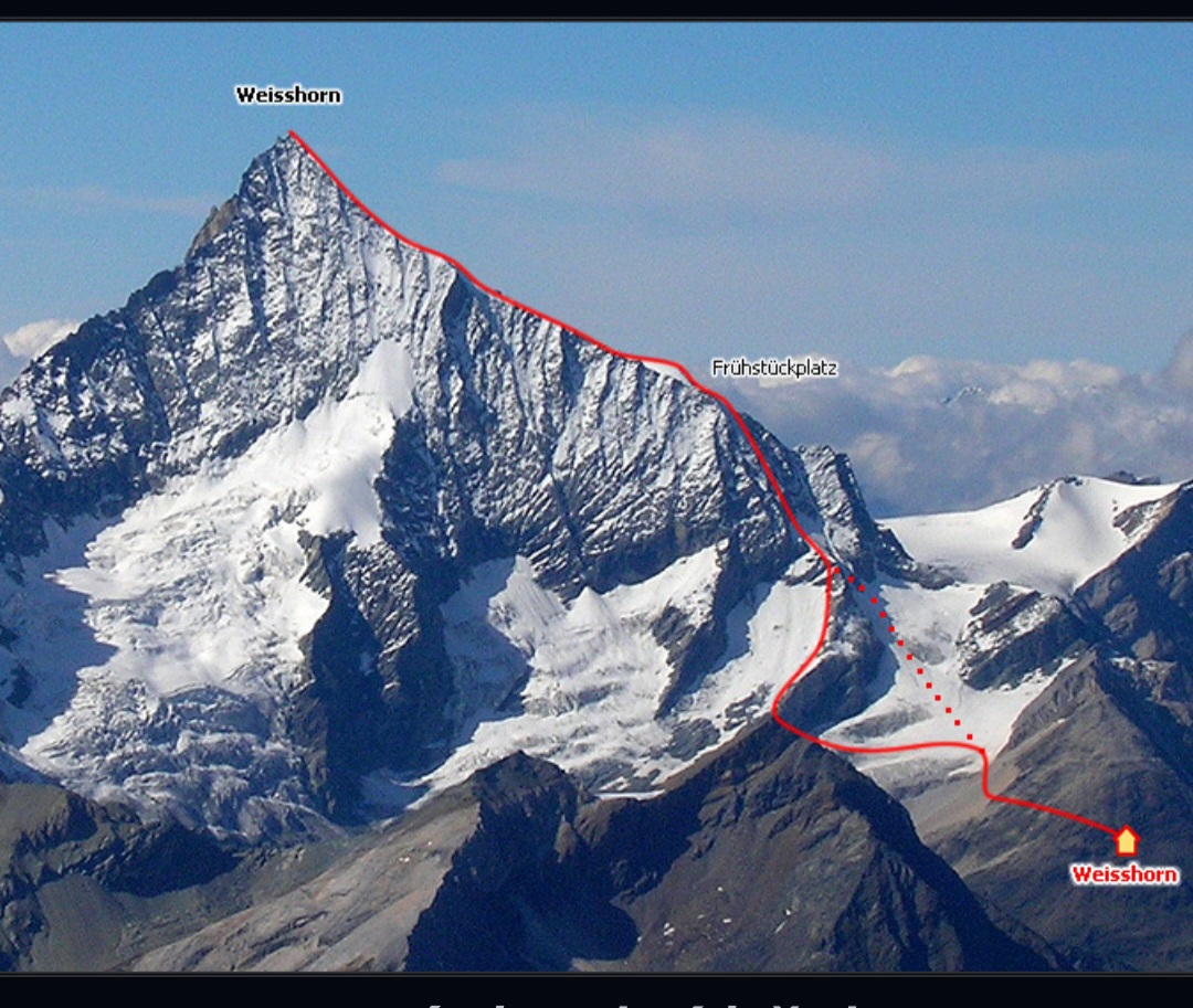 You are currently viewing Weisshorn