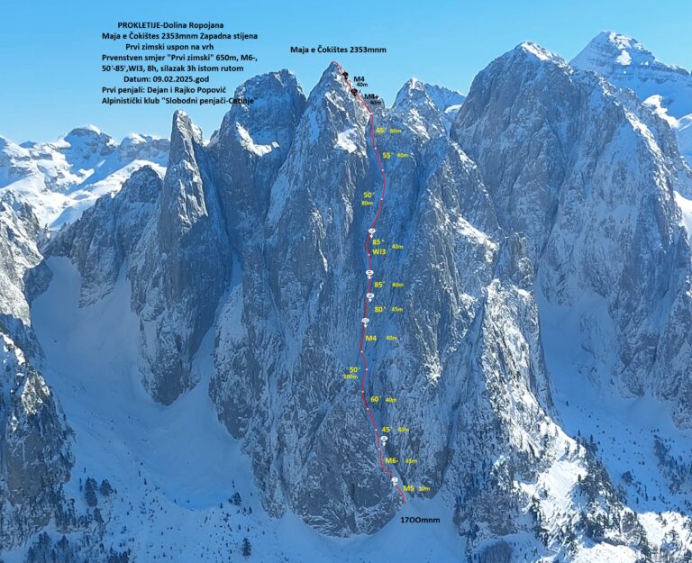 Read more about the article “Prvi zimski”