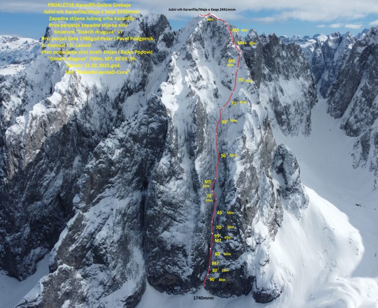 Read more about the article “Dobrih drugova”