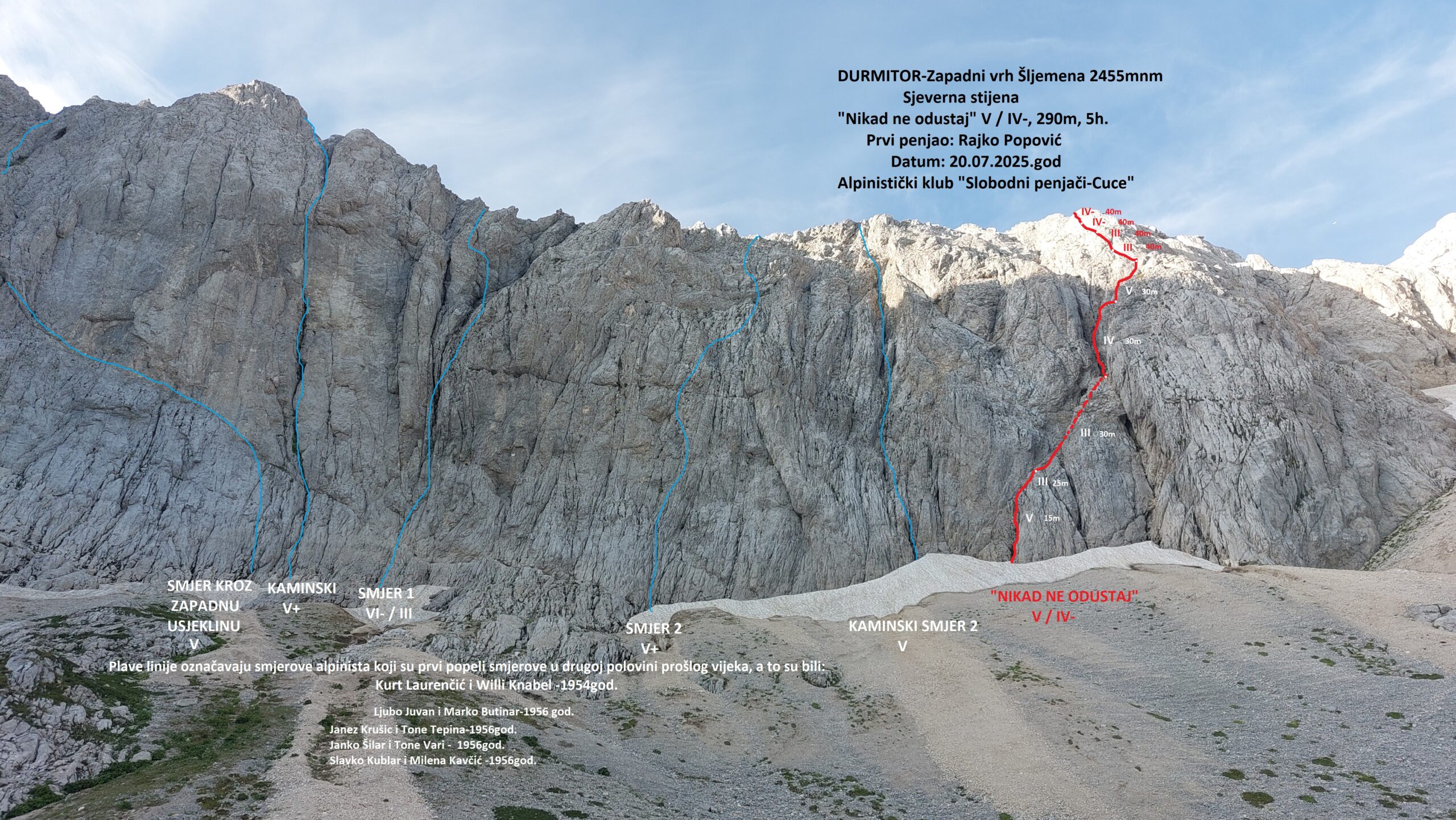 You are currently viewing “Nikad ne odustaj”