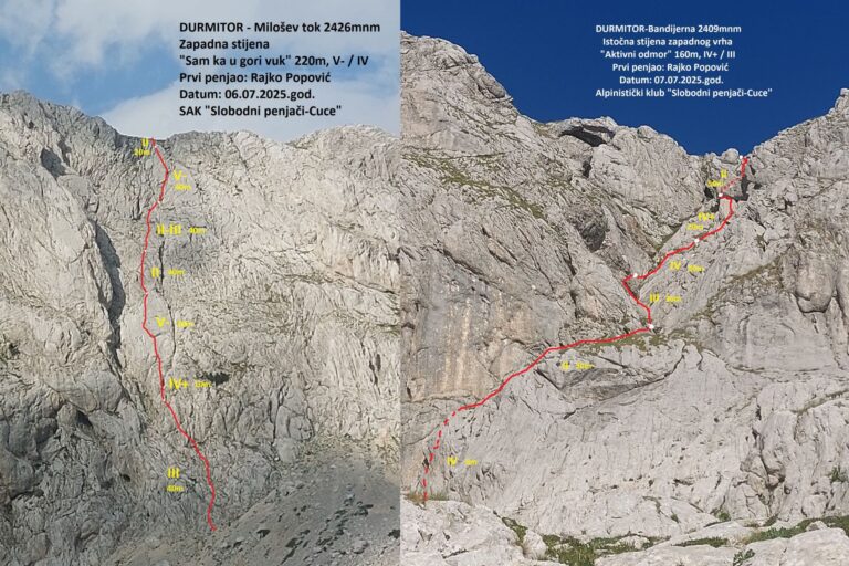 Read more about the article “Sam ka u gori vuk” i “Aktivni odmor”