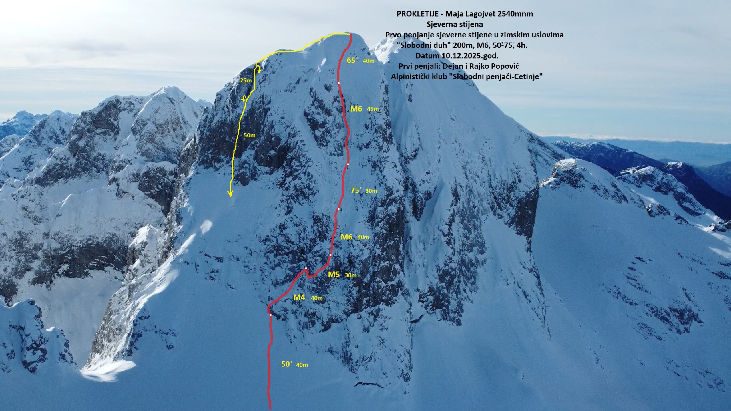 You are currently viewing “Slobodni duh”