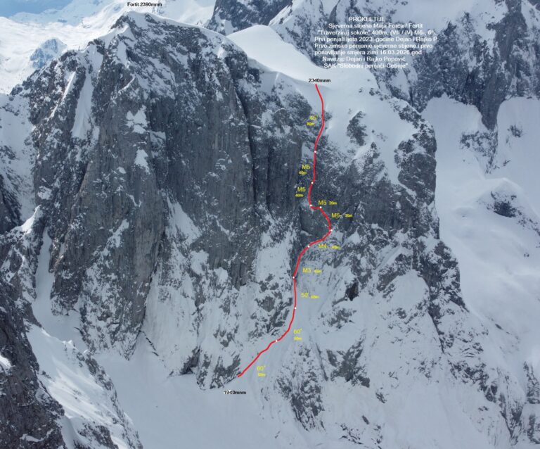 Read more about the article “Traverziraj sokole” zimski uspon