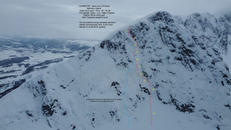 Read more about the article “Kako dron kaže”